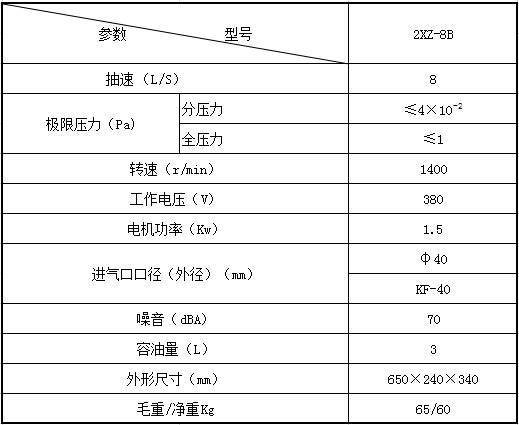 香港六点来料