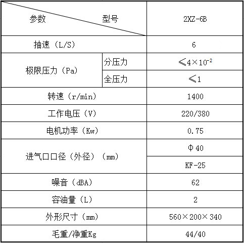 香港六点来料