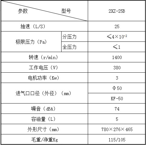 香港六点来料