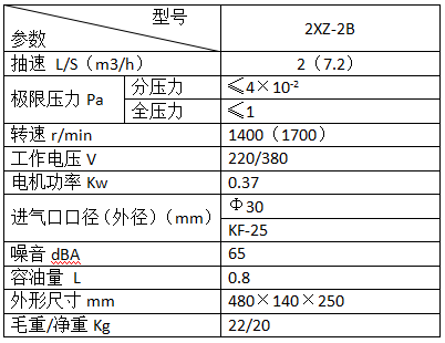 香港六点来料