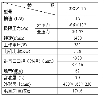 香港六点来料