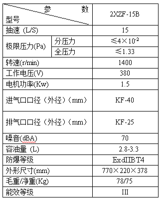 香港六点来料