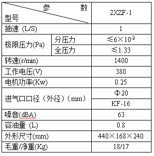 香港六点来料