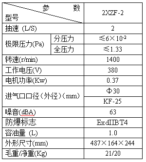 香港六点来料