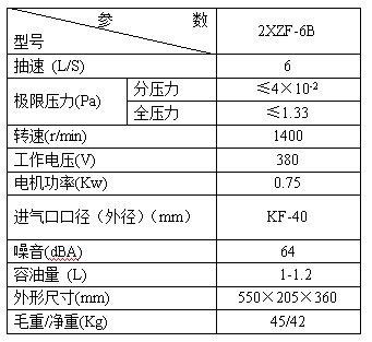 香港六点来料