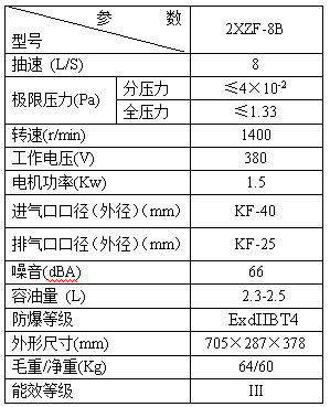 香港六点来料