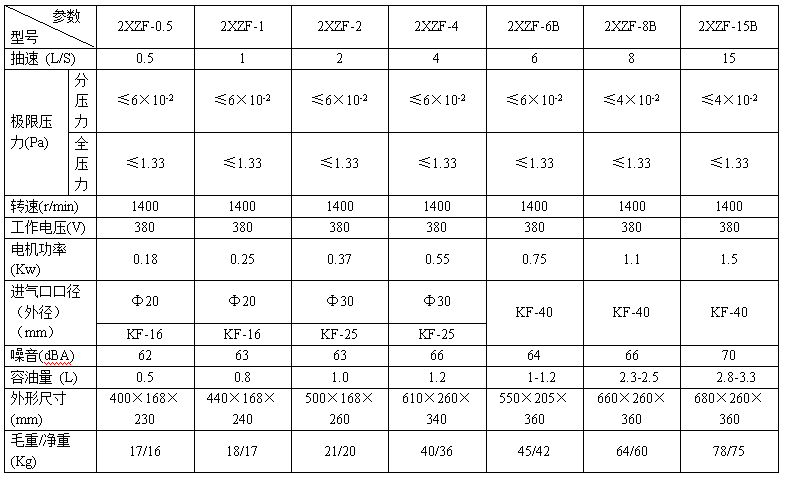 香港六点来料