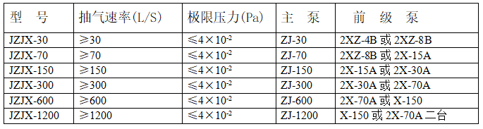 香港六点来料