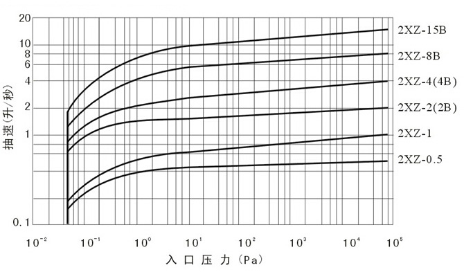 香港六点来料