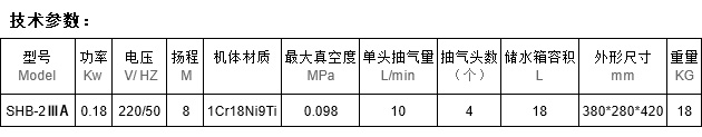 香港六点来料