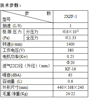 香港六点来料