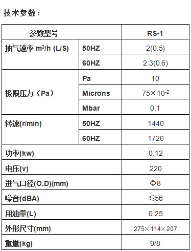 香港六点来料