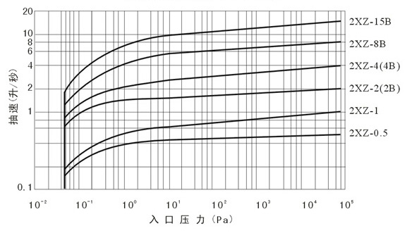 香港六点来料