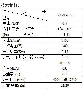 香港六点来料