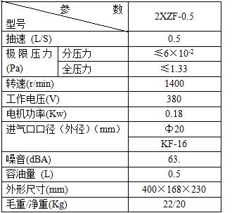 香港六点来料