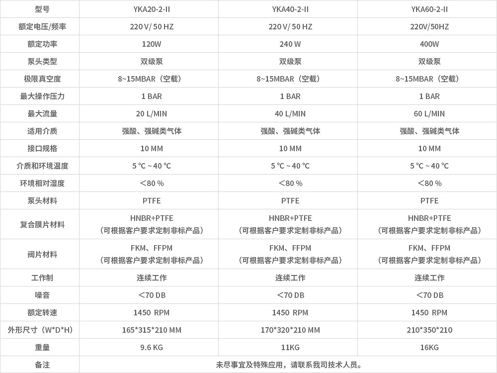 香港六点来料