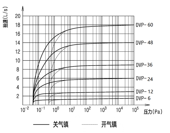 香港六点来料