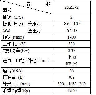 香港六点来料