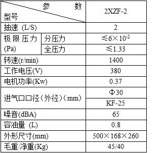 香港六点来料