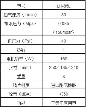 香港六点来料