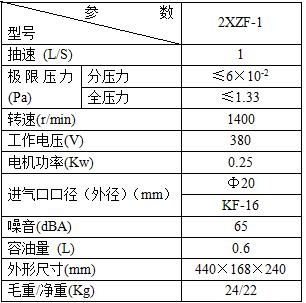 香港六点来料