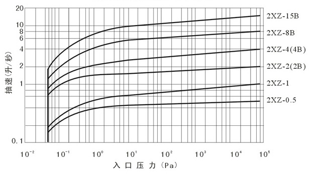 香港六点来料